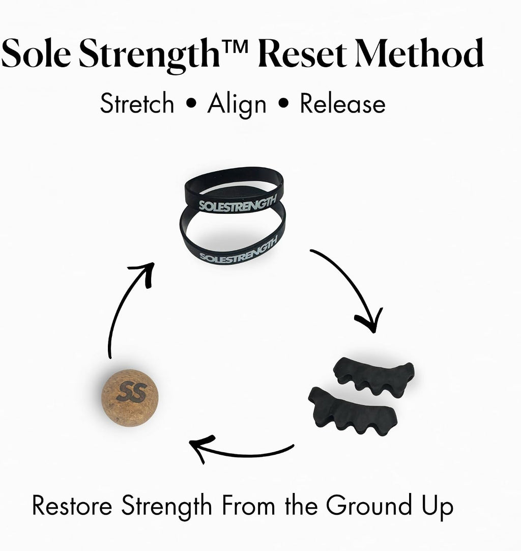 Sole Strength Foot Reset Kit