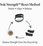 Sole Strength Foot Reset Kit