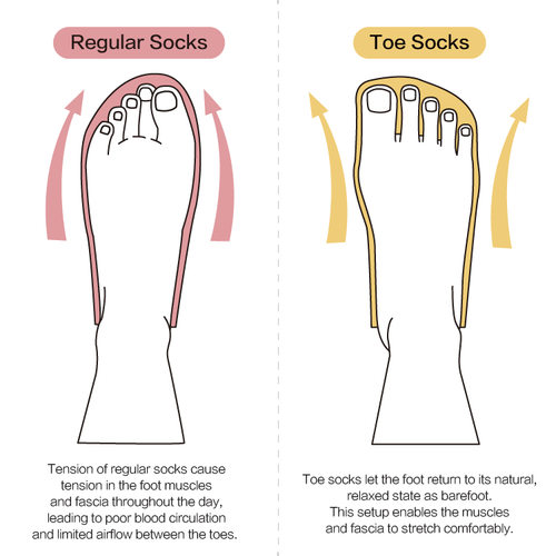 Toe Socks